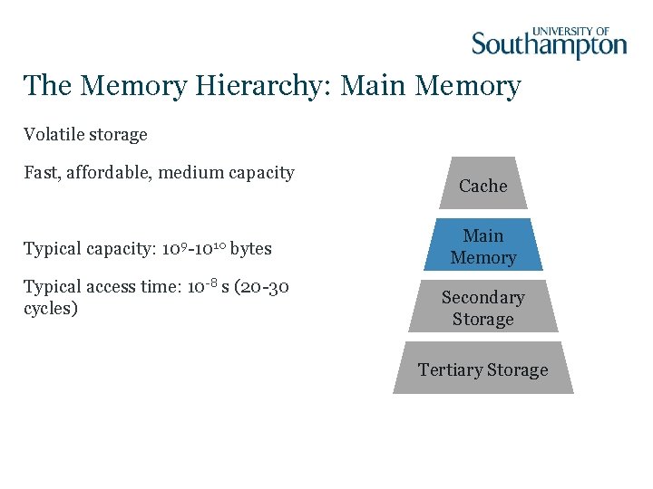 The Memory Hierarchy: Main Memory Volatile storage Fast, affordable, medium capacity Typical capacity: 109