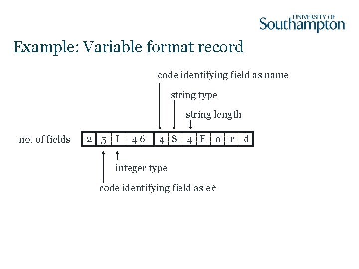 Example: Variable format record code identifying field as name string type string length no.