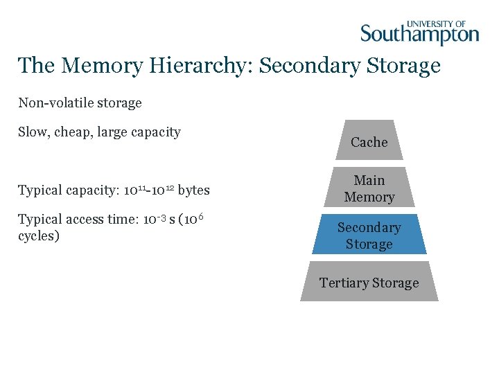 The Memory Hierarchy: Secondary Storage Non-volatile storage Slow, cheap, large capacity Typical capacity: 1011