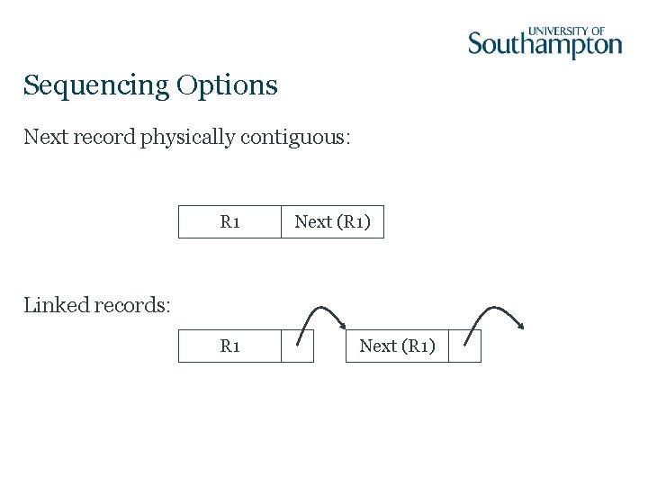 Sequencing Options Next record physically contiguous: R 1 Next (R 1) Linked records: R