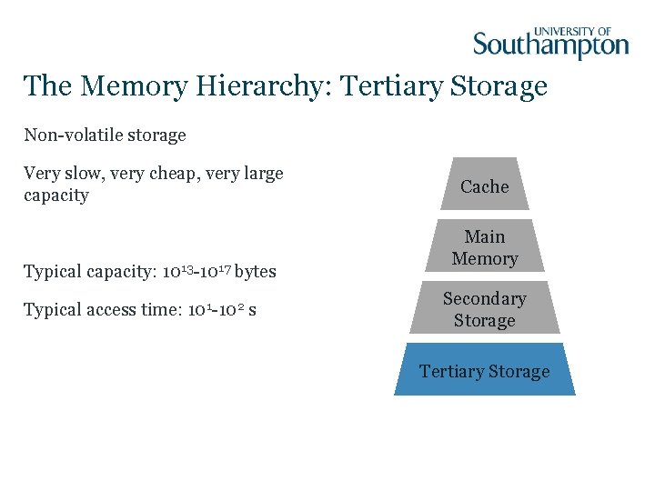 The Memory Hierarchy: Tertiary Storage Non-volatile storage Very slow, very cheap, very large capacity