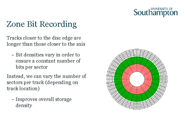 Zone Bit Recording Tracks closer to the disc edge are longer than those closer