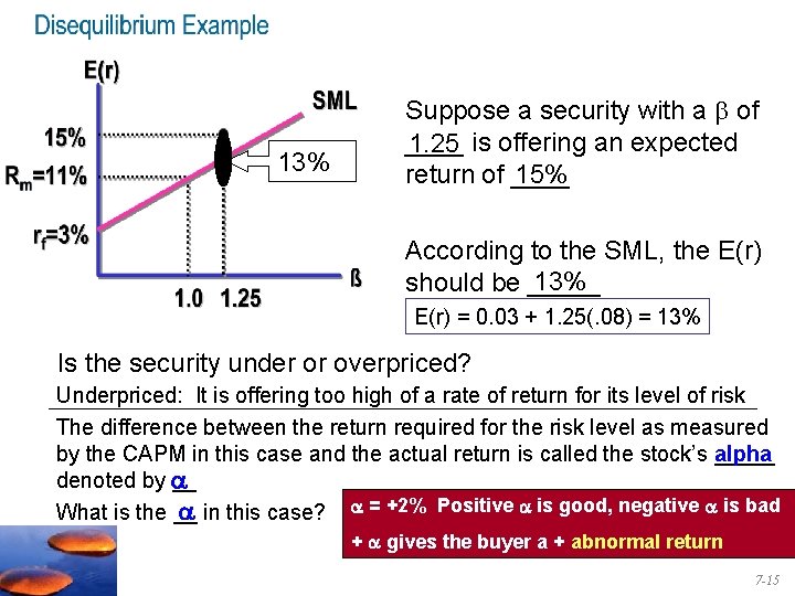 13% Suppose a security with a of ____ 1. 25 is offering an expected