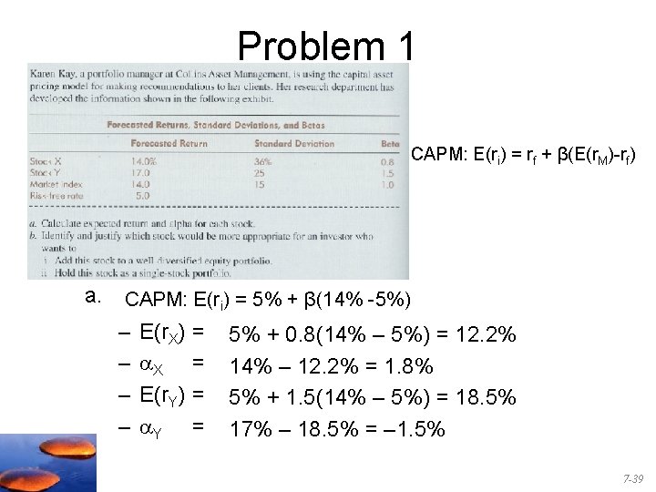 Problem 1 CAPM: E(ri) = rf + β(E(r. M)-rf) a. CAPM: E(ri) = 5%