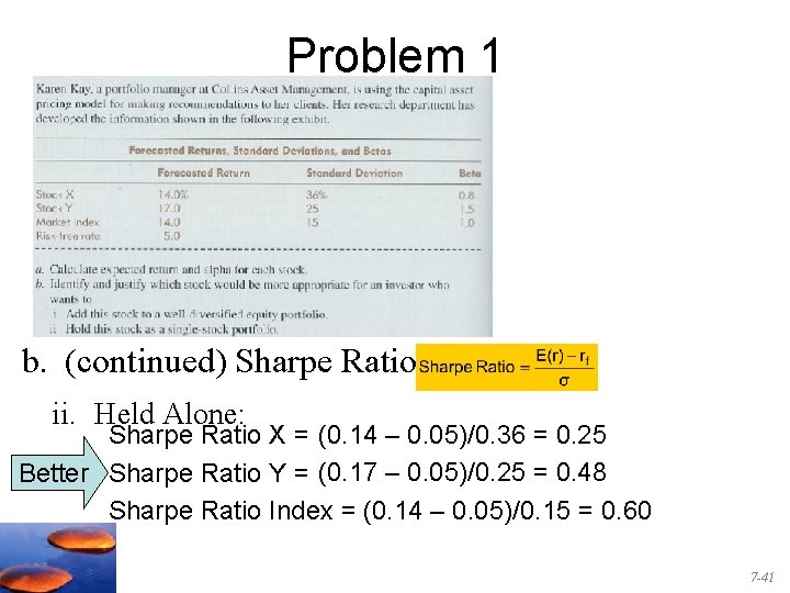 Problem 1 b. (continued) Sharpe Ratios ii. Held Alone: Sharpe Ratio X = (0.