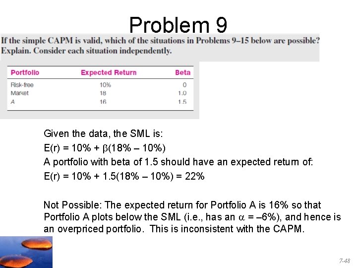 Problem 9 9. Given the data, the SML is: E(r) = 10% + (18%
