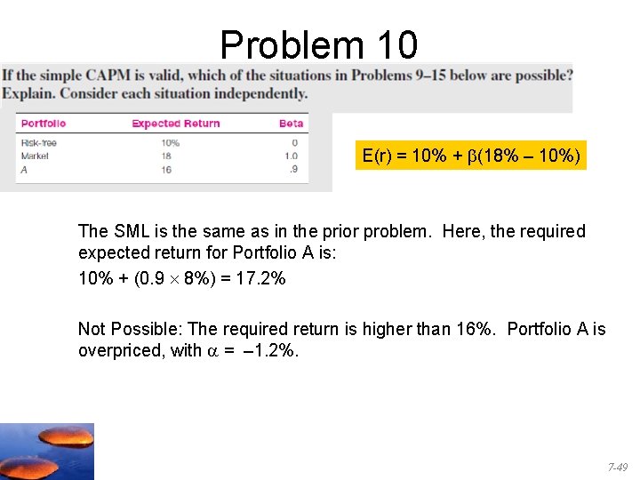 Problem 10 E(r) = 10% + (18% – 10%) The SML is the same