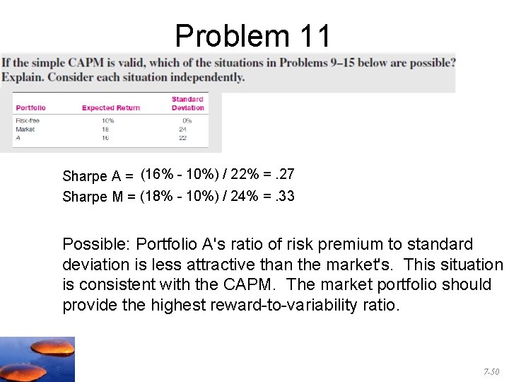 Problem 11 Sharpe A = (16% - 10%) / 22% =. 27 Sharpe M