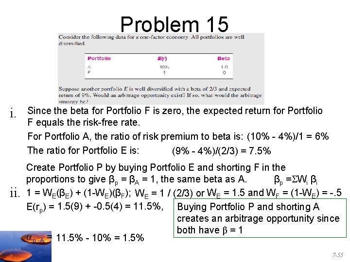 Problem 15 i. ii. Since the beta for Portfolio F is zero, the expected