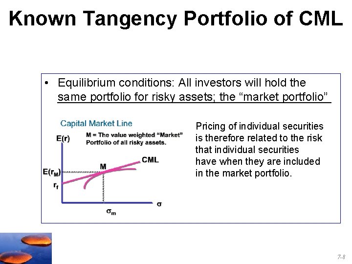 Known Tangency Portfolio of CML • Equilibrium conditions: All investors will hold the _____________________