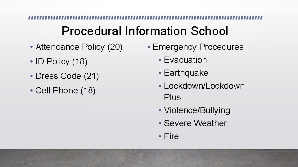 Procedural Information School • Attendance Policy (20) • ID Policy (18) • Dress Code