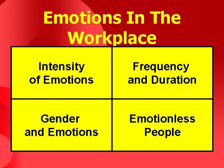 Emotions In The Workplace Intensity of Emotions Frequency and Duration Gender and Emotions Emotionless