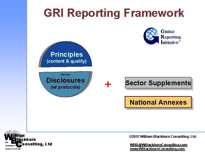 GRI Reporting Framework Principles (content & qualit y) q Standard Disclosures (w/ protocols) +