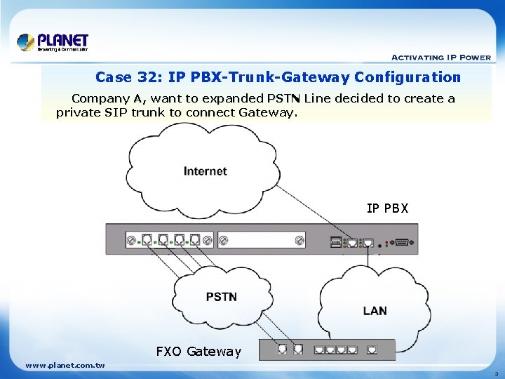 Case 32: IP PBX-Trunk-Gateway Configuration Company A, want to expanded PSTN Line decided to