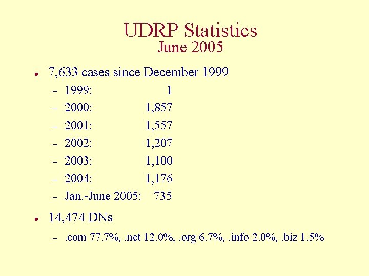 UDRP Statistics June 2005 l 7, 633 cases since December 1999 – – –