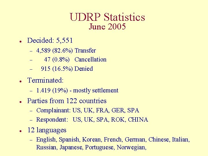 UDRP Statistics June 2005 l Decided: 5, 551 – – – l Terminated: –