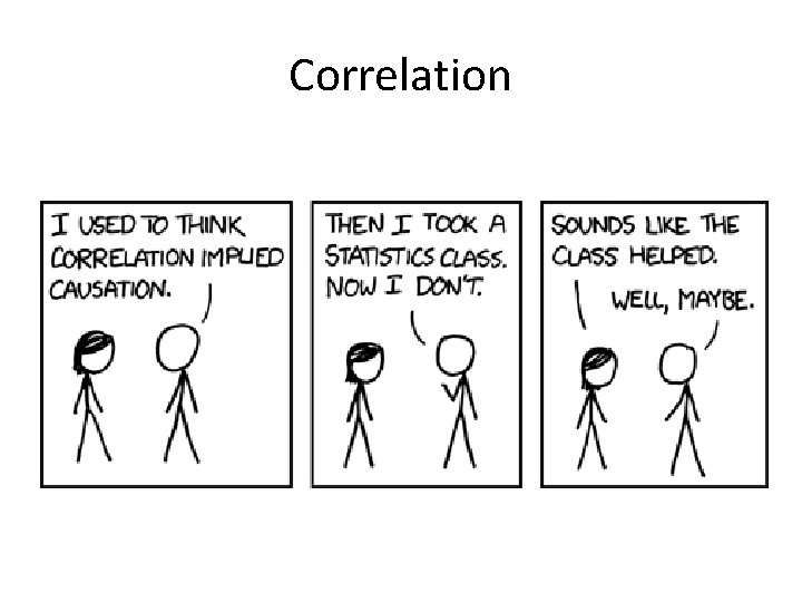 Correlation 