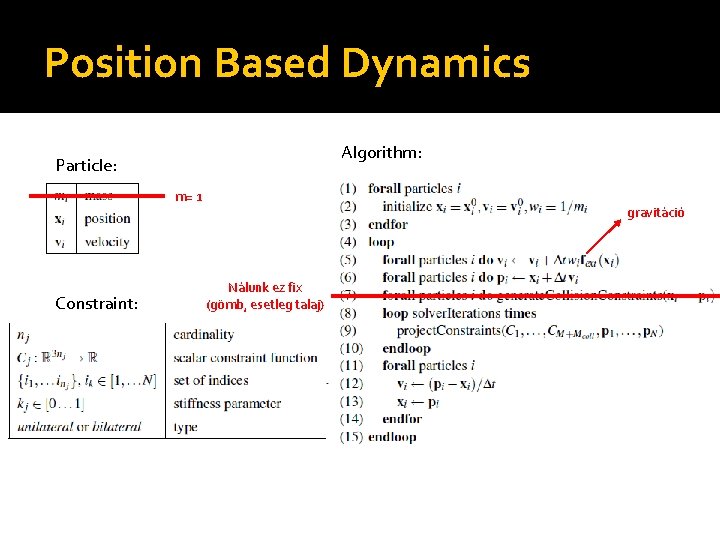 Position Based Dynamics Algorithm: Particle: m= 1 Constraint: gravitáció Nálunk ez fix (gömb, esetleg