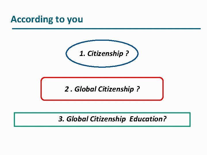 According to you 1. Citizenship ? 2. Global Citizenship ? 3. Global Citizenship Education?