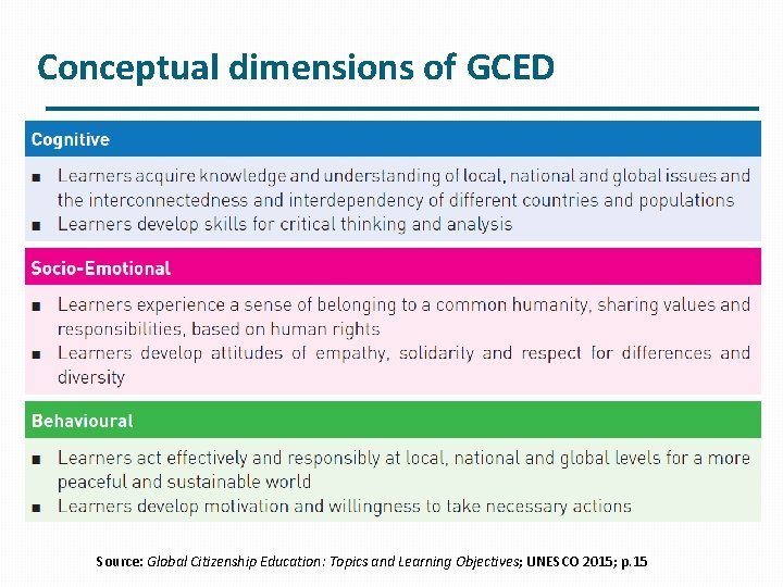 Conceptual dimensions of GCED Source: Global Citizenship Education: Topics and Learning Objectives; UNESCO 2015;