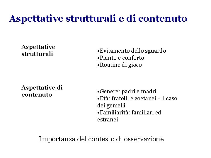 Aspettative strutturali e di contenuto Aspettative strutturali Aspettative di contenuto • Evitamento dello sguardo