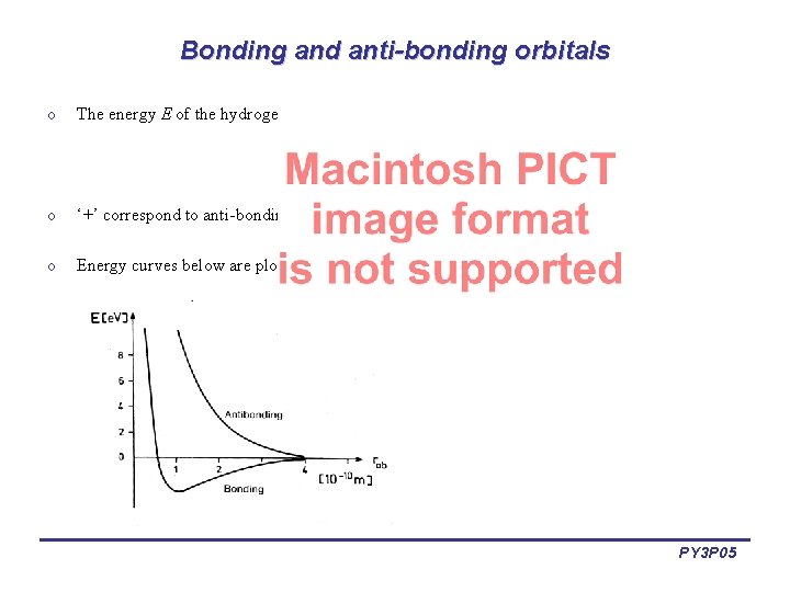 Bonding and anti-bonding orbitals o The energy E of the hydrogen molecular ion can
