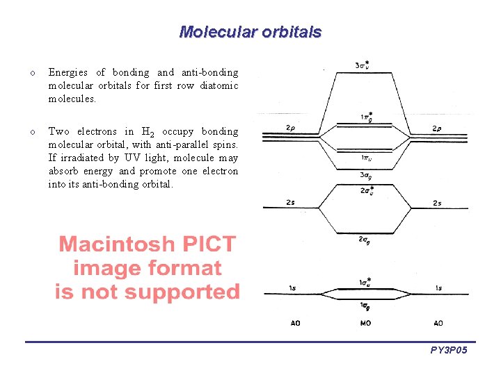 Molecular orbitals o Energies of bonding and anti-bonding molecular orbitals for first row diatomic