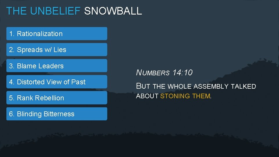 THE UNBELIEF SNOWBALL 1. Rationalization 2. Spreads w/ Lies 3. Blame Leaders 4. Distorted