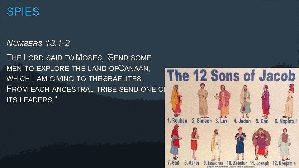 SPIES NUMBERS 13: 1 -2 THE LORD SAID TO MOSES, “SEND SOME MEN TO