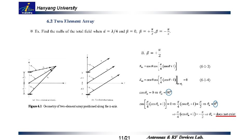 Hanyang University 6. 2 Two-Element Array (6 -1 -3) (6 -1 -4) Figure 6.