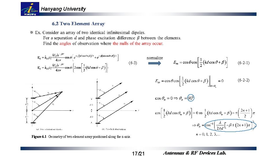 Hanyang University 6. 2 Two-Element Array normalize (6 -3) (6 -2 -1) (6 -2