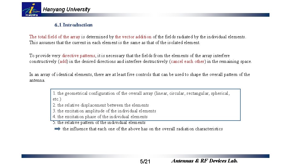 Hanyang University 6. 1 Introduction The total field of the array is determined by