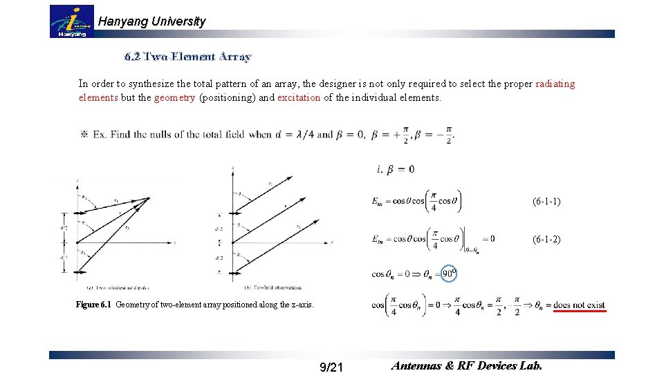 Hanyang University 6. 2 Two-Element Array In order to synthesize the total pattern of