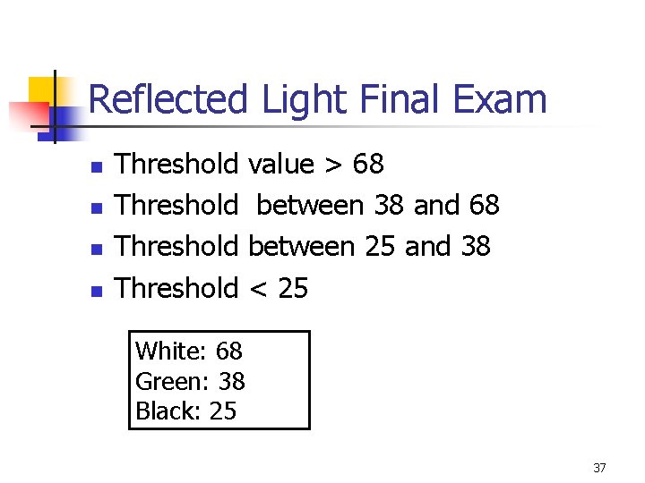 Reflected Light Final Exam n n Threshold value > 68 between 38 and 68