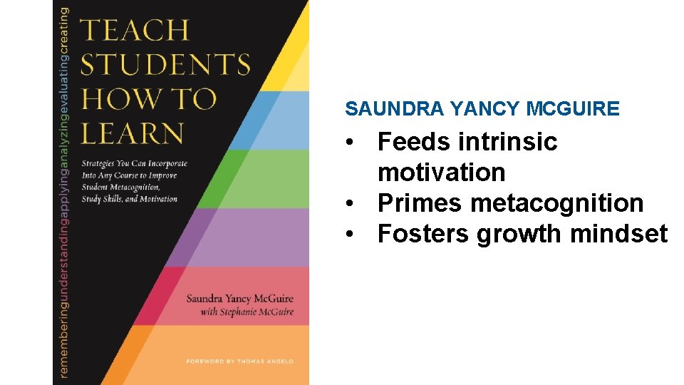 SAUNDRA YANCY MCGUIRE • Feeds intrinsic motivation • Primes metacognition • Fosters growth mindset