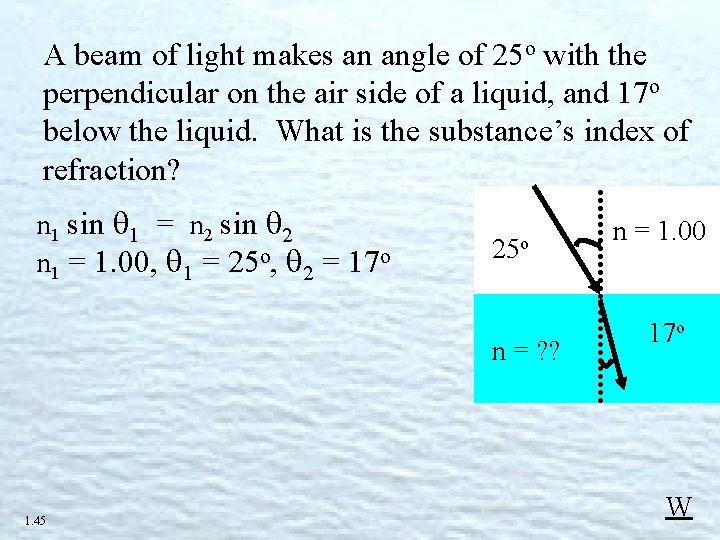 A beam of light makes an angle of 25 o with the perpendicular on