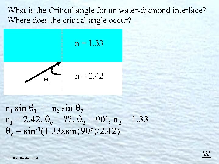 What is the Critical angle for an water-diamond interface? Where does the critical angle