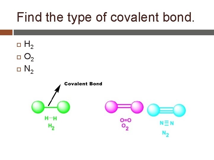 Find the type of covalent bond. H 2 O 2 N 2 