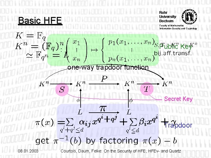 Ruhr University Bochum Basic HFE Faculty of Mathematics Information-Security and Cryptology Public Key one-way