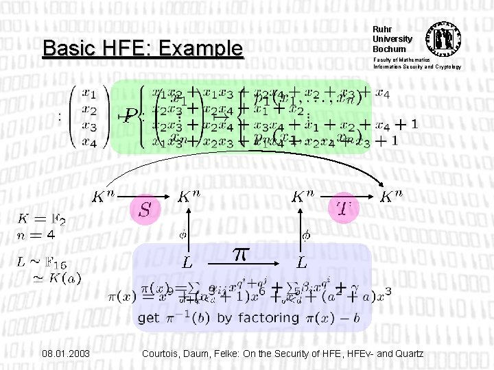 Basic HFE: Example 08. 01. 2003 Ruhr University Bochum Faculty of Mathematics Information-Security and