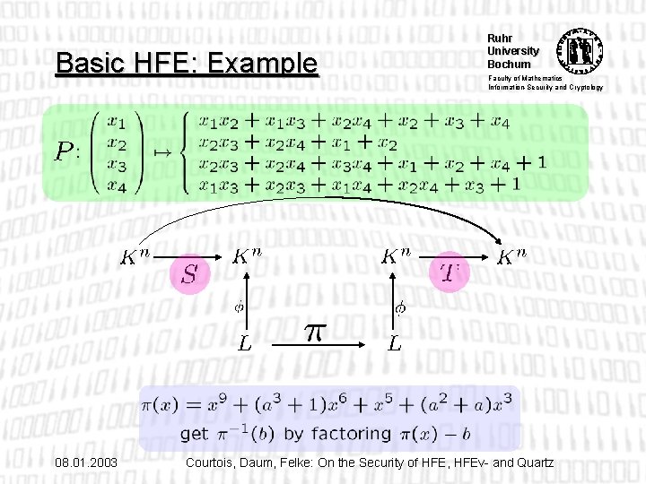 Basic HFE: Example 08. 01. 2003 Ruhr University Bochum Faculty of Mathematics Information-Security and