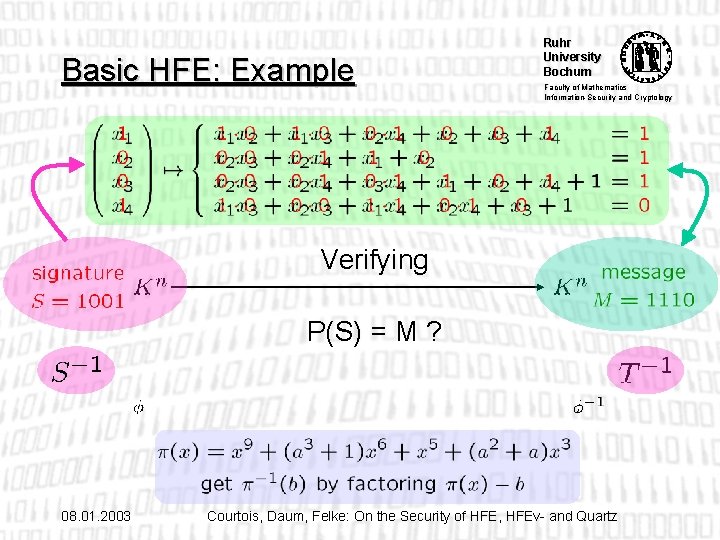 Basic HFE: Example Ruhr University Bochum Faculty of Mathematics Information-Security and Cryptology Verifying P(S)