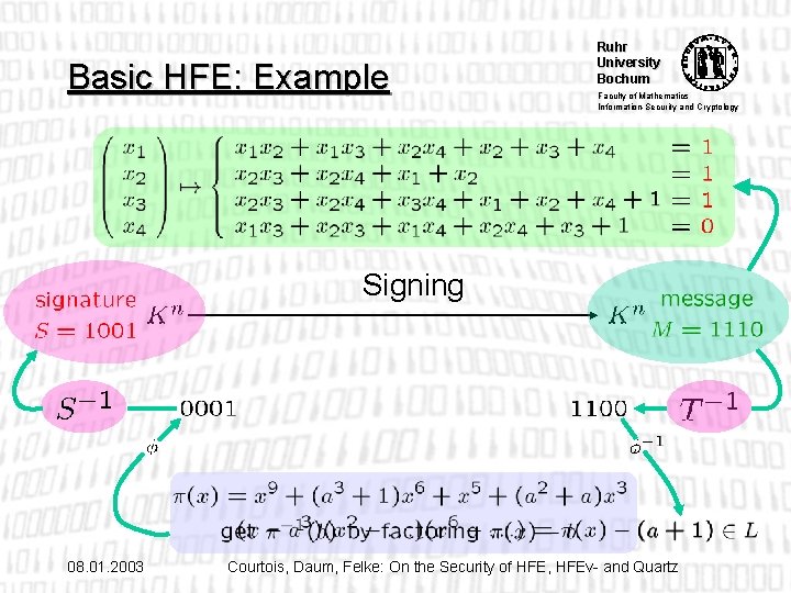 Basic HFE: Example Ruhr University Bochum Faculty of Mathematics Information-Security and Cryptology Signing 08.