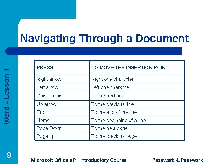 Word - Lesson 1 Navigating Through a Document 9 PRESS TO MOVE THE INSERTION