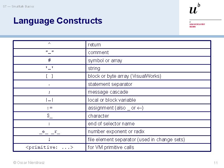 ST — Smalltalk Basics Language Constructs ^ "…" # comment symbol or array '…' ST — Smalltalk Basics Language Constructs ^ "…" # comment symbol or array '…'
