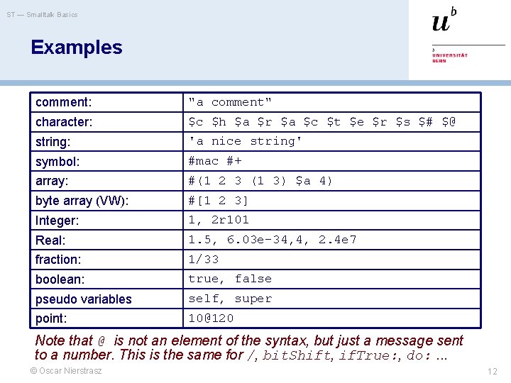 ST — Smalltalk Basics Examples comment: "a comment" character: $c $h $a $r $a