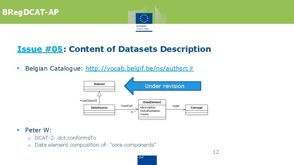 BReg. DCAT-AP Issue #05: Content of Datasets Description • Belgian Catalogue: http: //vocab. belgif.