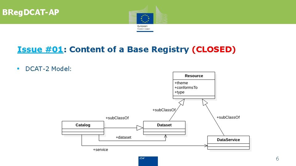 BReg. DCAT-AP Issue #01: Content of a Base Registry (CLOSED) • DCAT-2 Model: 6