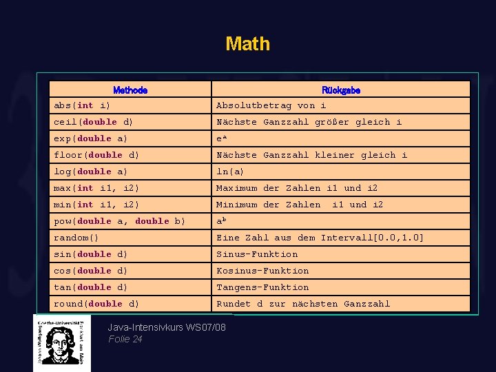 Math Methode Rückgabe abs(int i) Absolutbetrag von i ceil(double d) Nächste Ganzzahl größer gleich
