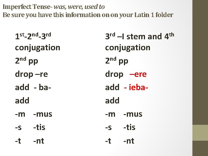 Imperfect Tense- was, were, used to Be sure you have this information on on